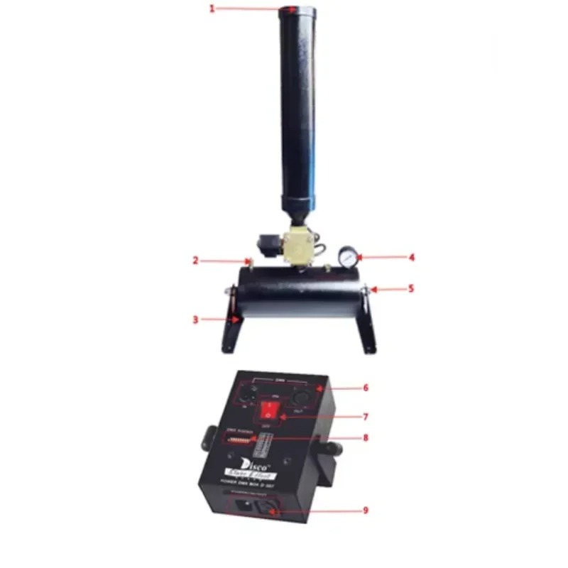 Electronic DMX 4-6M PorSmall C - Confetti Cannon Tube recension och pris